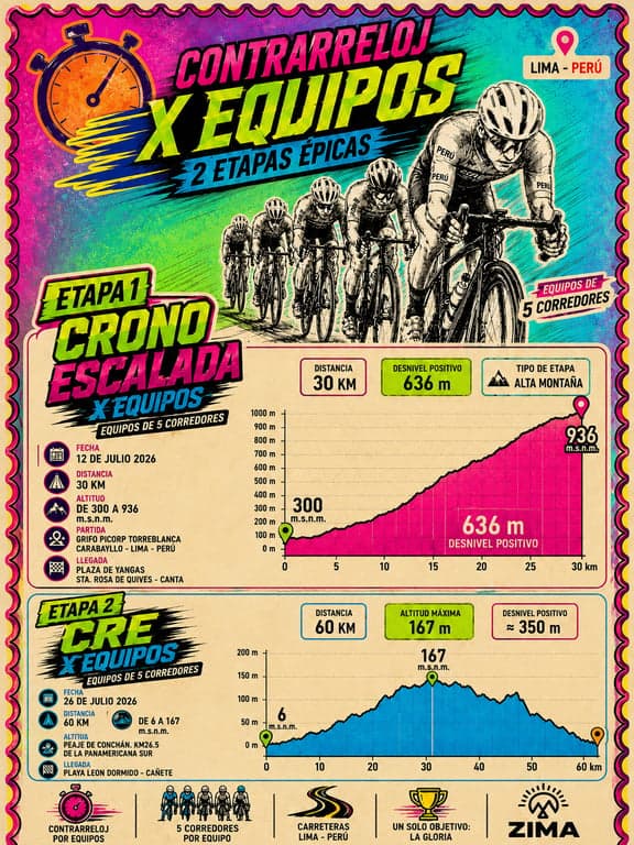 CONCHÁN - LEÓN DORMIDO CRONO ESCALADA X EQUIPOS - imagen 2