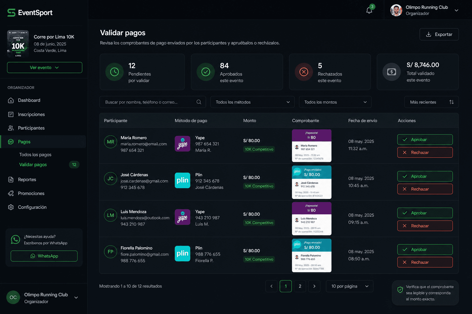 Panel de validación de pagos Yape, Plin y transferencia